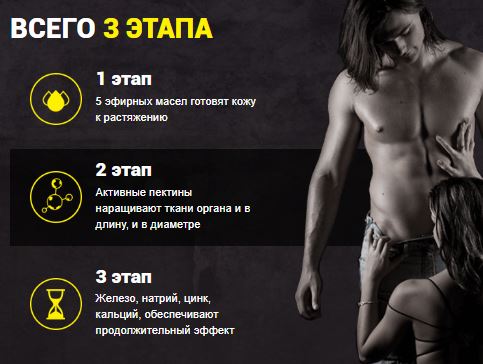 титан гель для мужчин инструкция по применению на русском языке